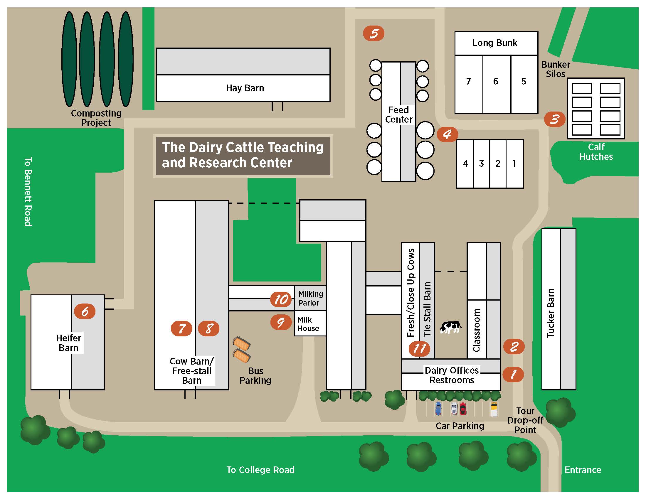 Dairy Cattle Teaching Research Center Department Of - 