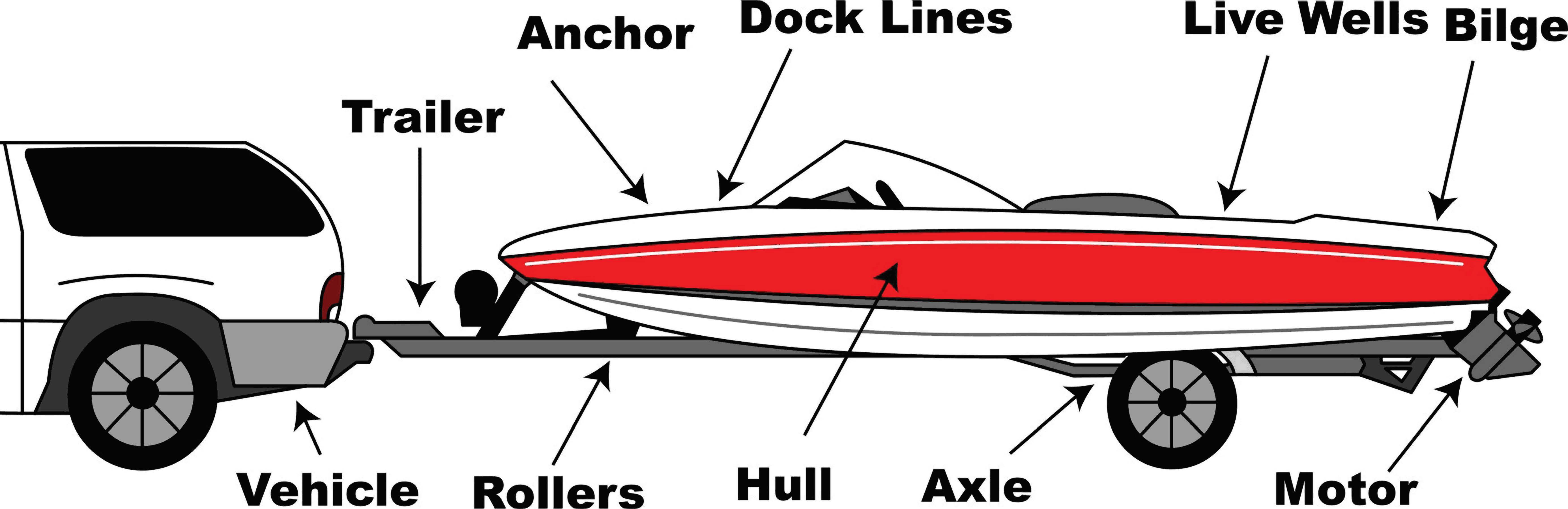 Stop Aquatic Invasive Species - Clean Boats Clean Waters