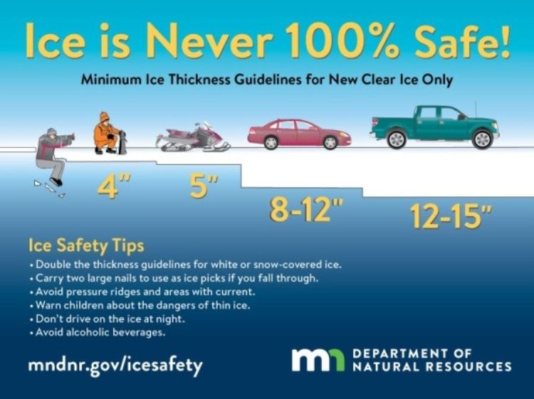 Ice safety tips - MSU Extension