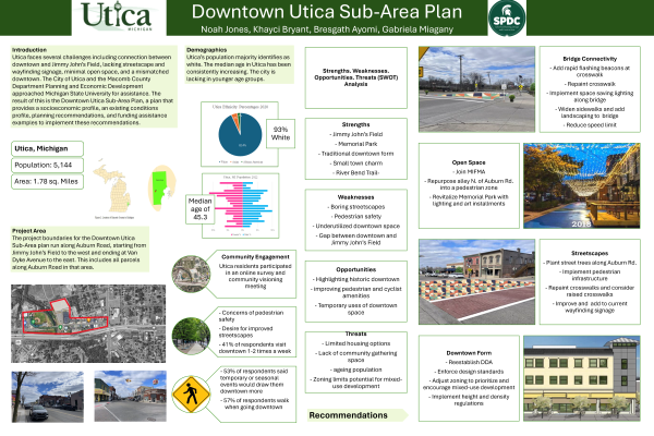 Downtown Utica Sub-Area Plan - Urban Collaborators