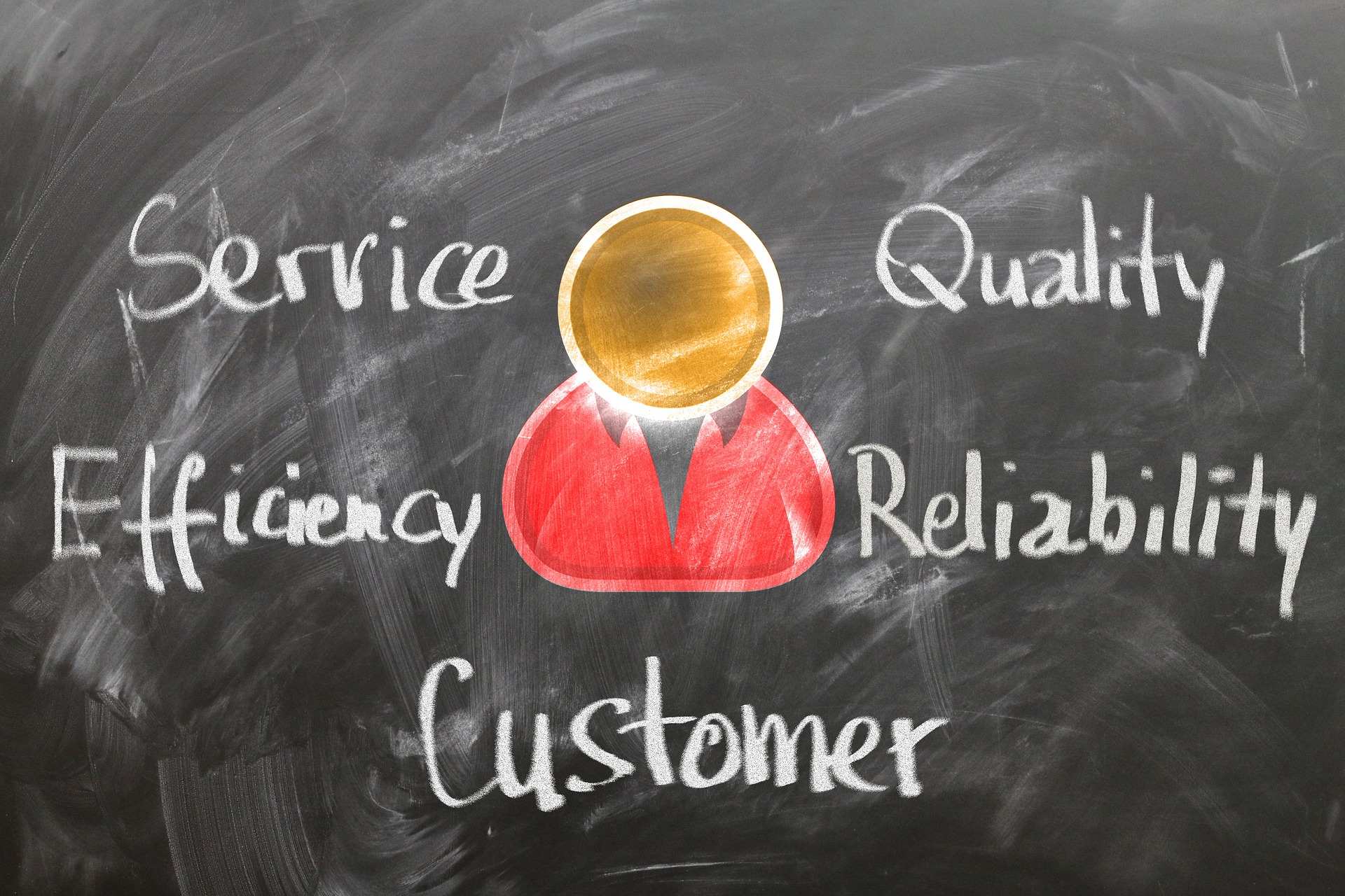 retail customer service skills