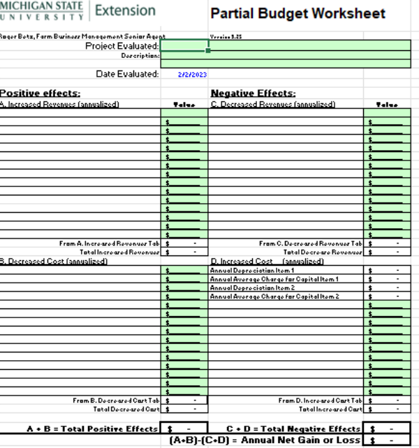 A thumbnail of the partial budget worksheet.