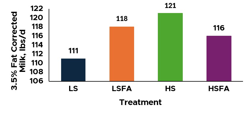 Graph1.jpg