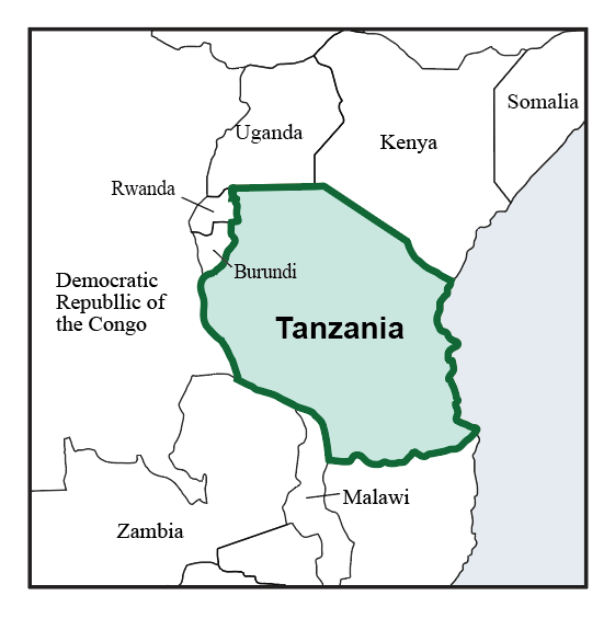 Tanzania - Food Security Group