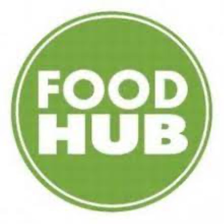 NE Growers Food Hub - Michigan Food Hub Network