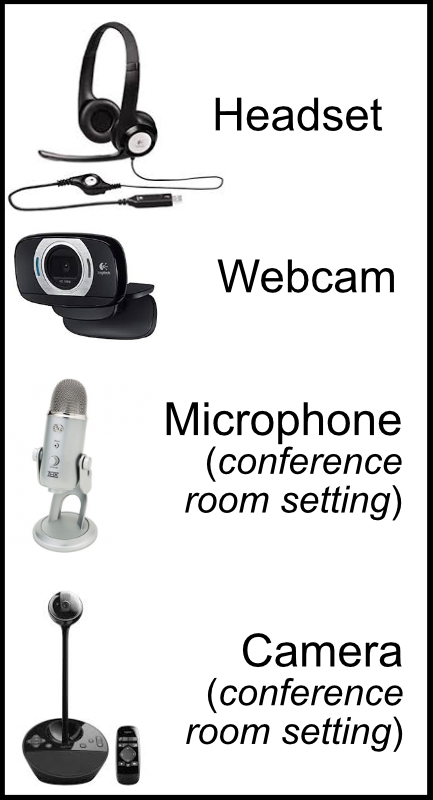 Headset with microphone for zoom online meetings