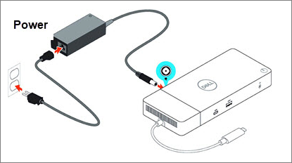 cords needed for dell docking station