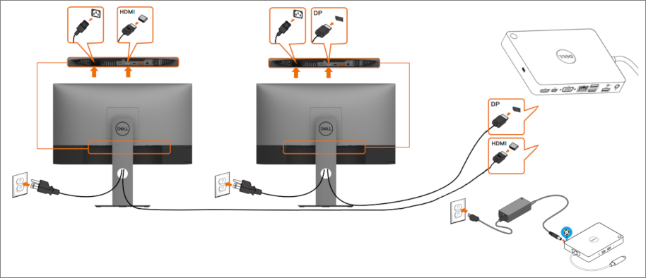 hooking up a monitor to a dell laptop